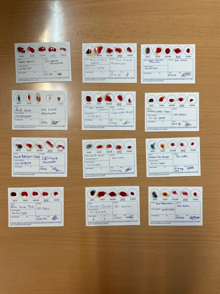 Práctica de laboratorio: detección del propio grupo sanguíneo 1 Detección del grupo sanguíneo