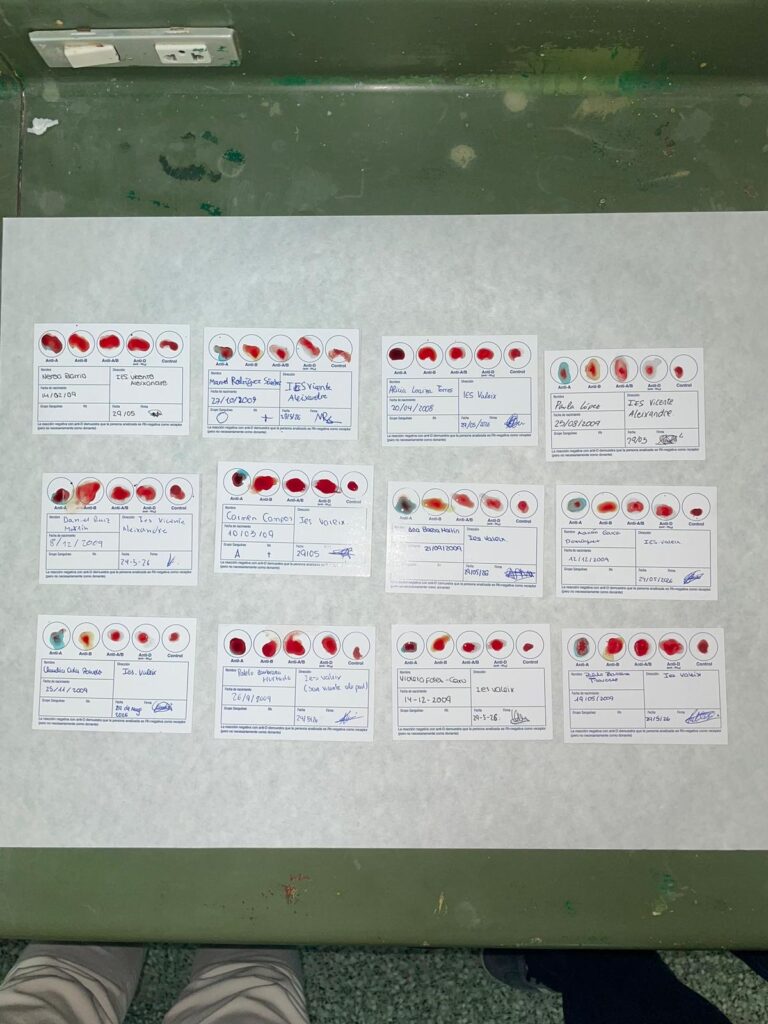 Práctica de laboratorio: detección del propio grupo sanguíneo 2 Detección del grupo sanguíneo